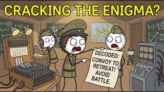 How Did Codebreakers Crack Enigma in WWII
