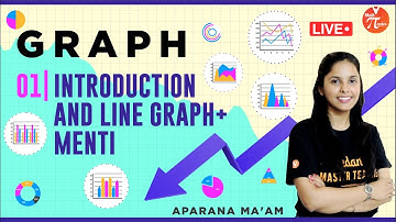 Graph - 1 | Introduction and Line Graph + Menti | NCERT Concepts | Aparana Tiwari | Vedantu Class 8