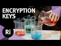 How Encryption Keys Work - with Chris Bishop