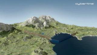 IAEA - Hydrology of Water Trailer by Cybertime