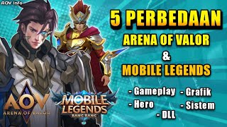 The Difference between AOV and Mobile Legends - Always a Problem • AOV • Mobile Legends Bang Bang