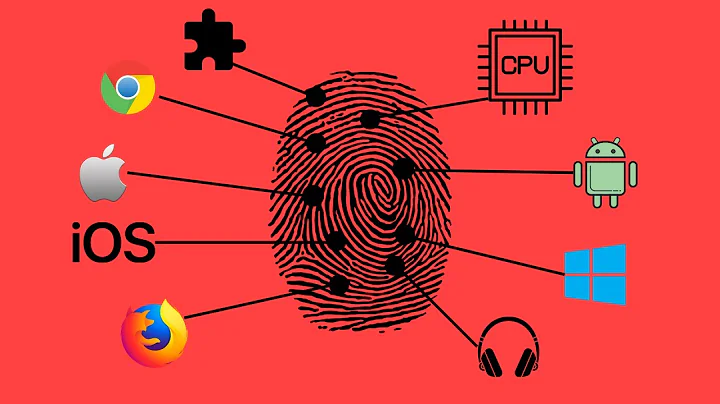 Browser Fingerprinting Explained - Semi-Technical