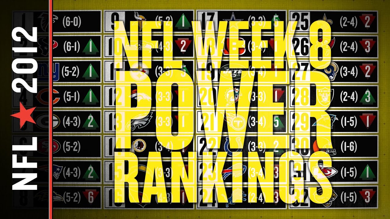 NFL Week 8 Power Rankings - YouTube