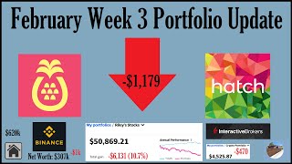 February Week 3 Portfolio Update | -$1,179