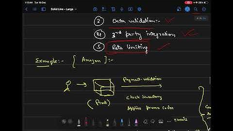 Website architecture explained : Frontend , Backend , Databases , Api explained