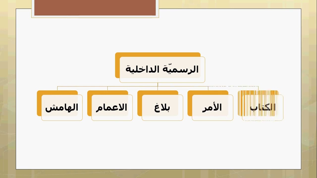 اليوم الثاني دورة اساليب المخاطبات الادارية