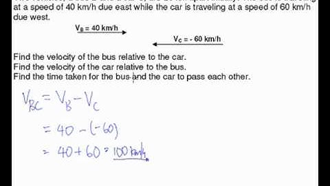 Relative Velocity - Parallel Motion - Example 2