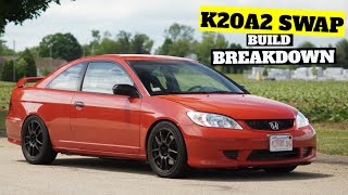 K20A2 Swapped Honda Civic EM2 // Build Breakdown