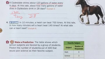 math 1.7 independent practice