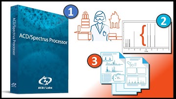 ACD/Spectrus Processor - From Raw Data to a Full Report in 3 clicks