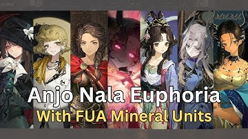 Anjo Nala Euphoria - with Mineral FUA Units - Reverse 1999