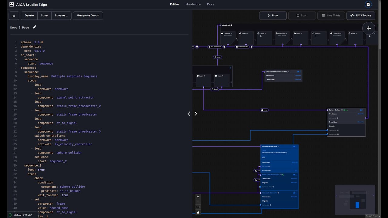 AICA - The platform for advanced robotics