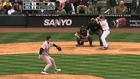 2010/04/12 Duchscherer's strong start