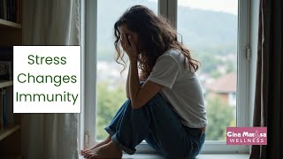Stress, Inflammation, and Rejection Risk: The Missing Link Profile