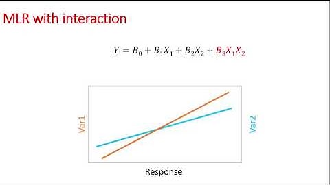 Multiple linear regression - Accounting for interaction - JMP
