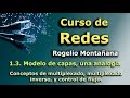 Curso de Redes 1.3. Modelo de capas, una analogía.