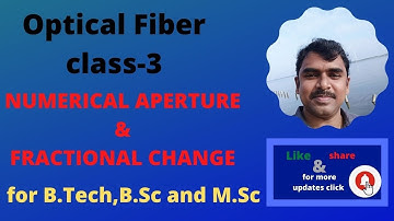 Numerical aperture||fractional change of refractive index||optical fibre||na||fractional change