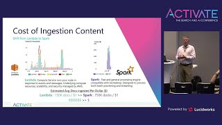Solr Migration at Scale - A LexisNexis Journey - Dennis Chaney, LexisNexis
