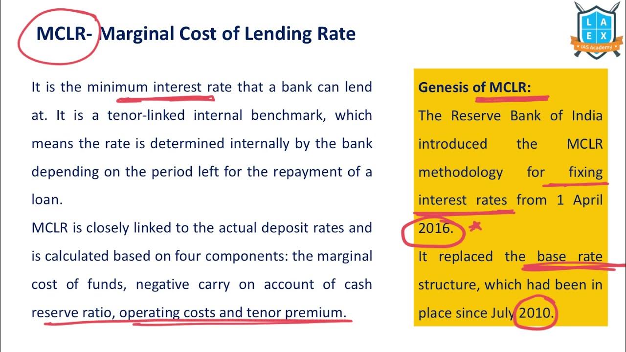 What is Marginal Cost of Lending Rate ? Marginal Cost of Lending Rate అంటే ఏమిటి? La