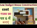 low budget house construction cost | 6 lakh me gajad ka ghar bananetarika