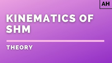 Advanced Higher Physics | Quanta | Kinematics of SHM | THEORY