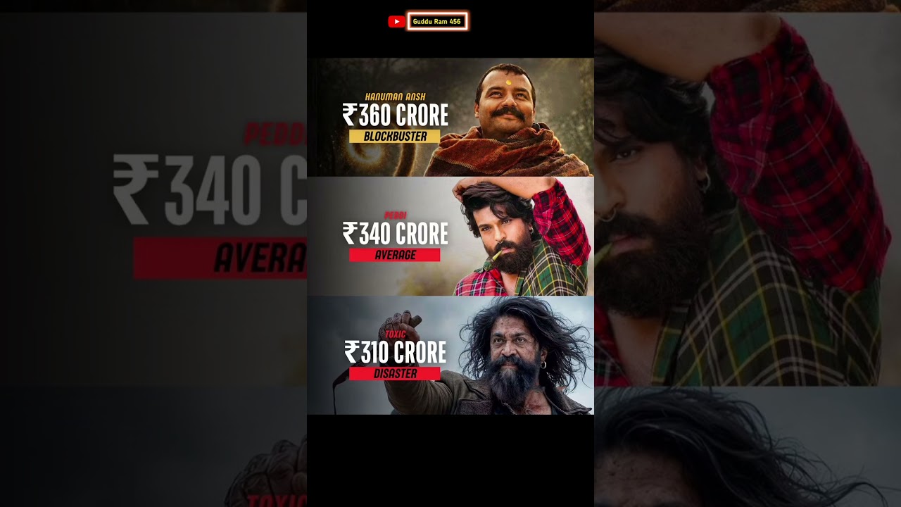 Hanuman Ansh Best Movie #shorts #gudduram456 #hanumanansh #boxofficecollection #movie