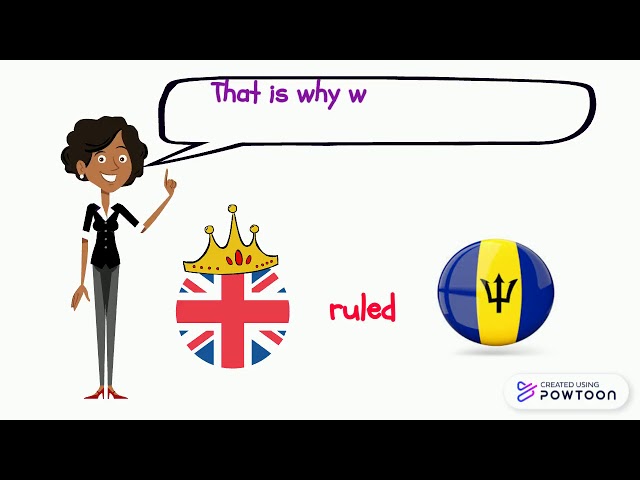 Celebrate Barbados Independence Day! 3 sddefault