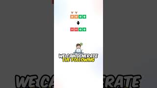 LeetCode 293, Flip Game