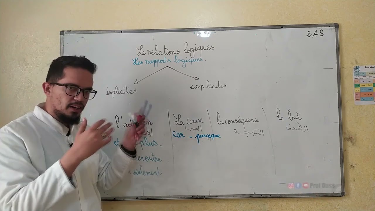 Les relations logiques 2AS + BAC 2023 | الروابط المنطقية للسنة الثانية و البكالوريا