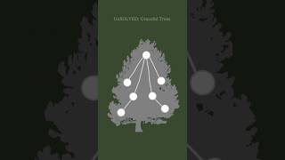UnSOLVED: Graceful Trees