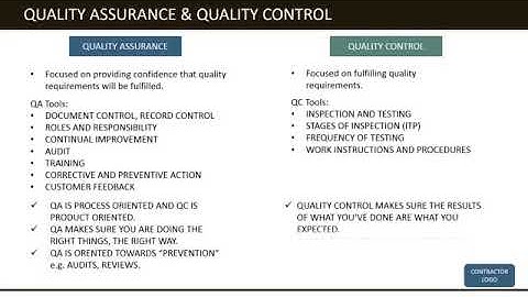 QA/QC | QUALITY INDUCTION FOR CONTRACTORS
