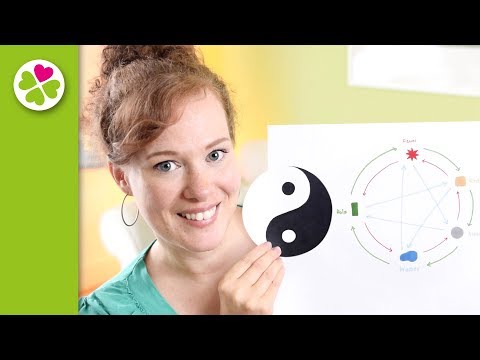 Video: Wie finde ich mein Feng Shui Element?