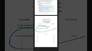 KSAWUB- Digital Fluency Fluency -Exam patterns -2022