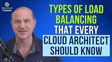 What Is Load Balancing? Types of Load Balancing Every Cloud Architect Must Know