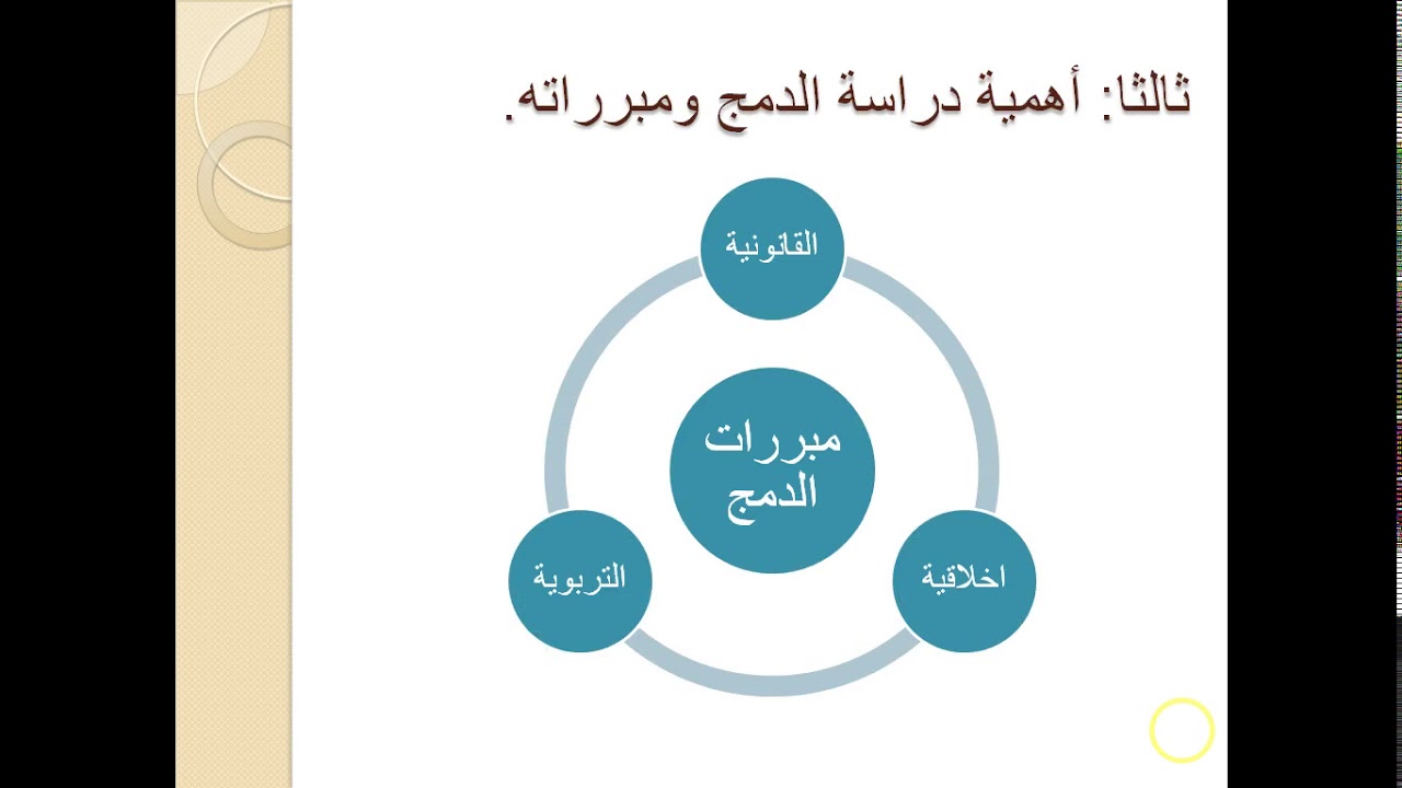 المحاضرة الأولى   مقرر دمج ذوى الاحتياجات الخاصة   الدبلوم العام