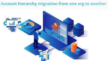 Account hierarchy migration from one org to another | iSyncSF one-click Salesforce data migration