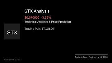 STX (STXUSDT) Technical Analysis - Price Prediction & Buy or Sell September 14, 2025