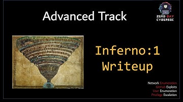 Inferno:1 (Vulnhub) Writeup/Walkthrough