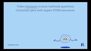 IL AP Classroom Unit 6 Progress Check: MCQ Part 1 Graph 1 of f f(1)