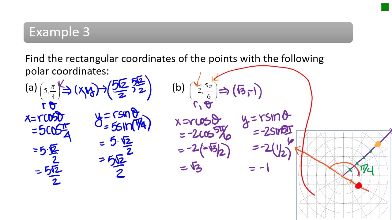 8 1 Convert Between Rectangular and Polar Coordinates - YouTube