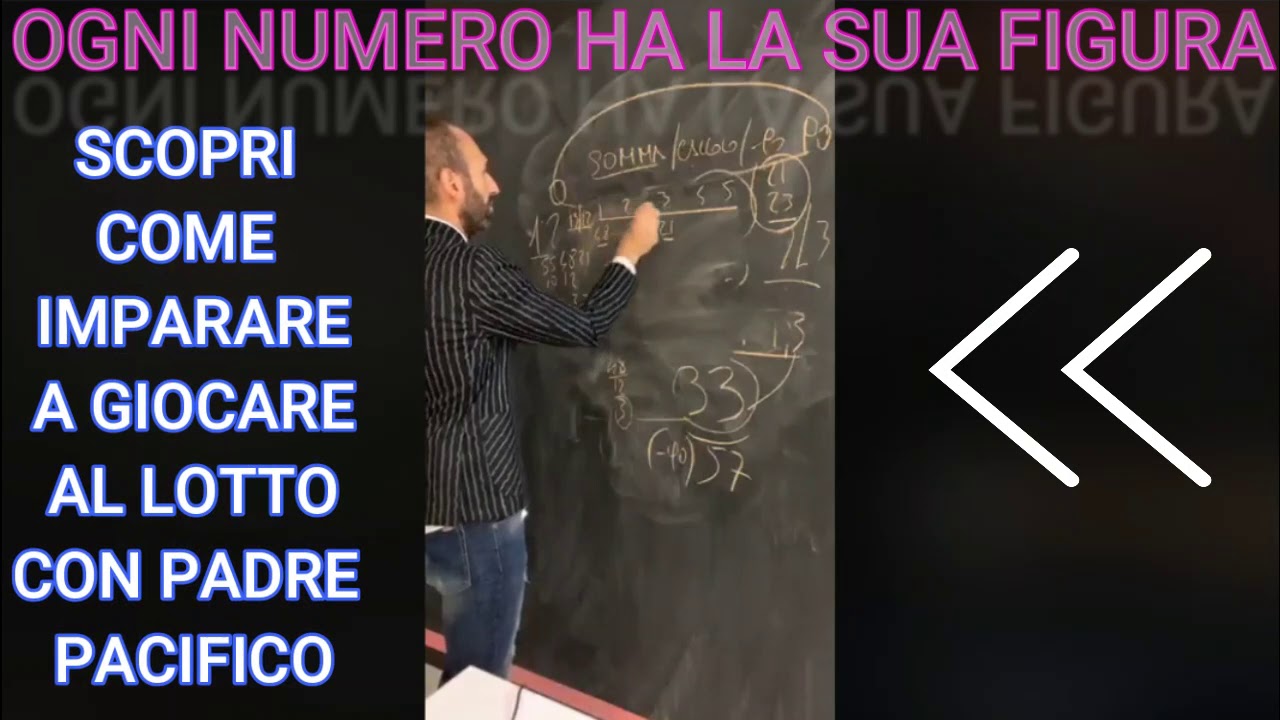 3 OGNI NUMERO HA LA SUA FIGURA - YouTube