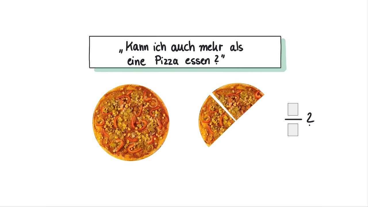 Gemischte Zahl Und Unechter Bruch YouTube gemischte-zahl-und-unechter-bruch-youtube