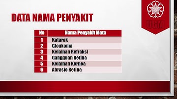 Sistem Pakar Diagnosa Penyakit Mata Pada Manusia Menggunakan Clips Dengan Metode Forward Chaining