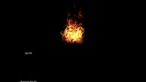 codea particle system