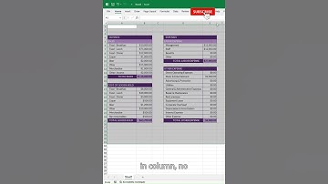 Remove Formatting All Shortcut Key | Office Boost