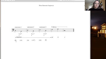 Ch 21- The Ascending 5 - 6 Sequence