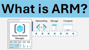 What Is Azure Resource Manager? | ARM Overview for Beginners #azure