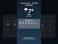 Vancouver Weather · Tuesday, Apr 14 · 6:00 AM #shorts