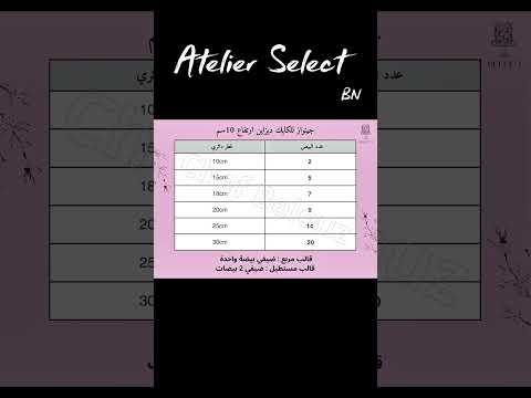 تم اعداد هاذا الجدول بعد عدة تجارب دقيقة من طرف شاف بلوز نسرين 