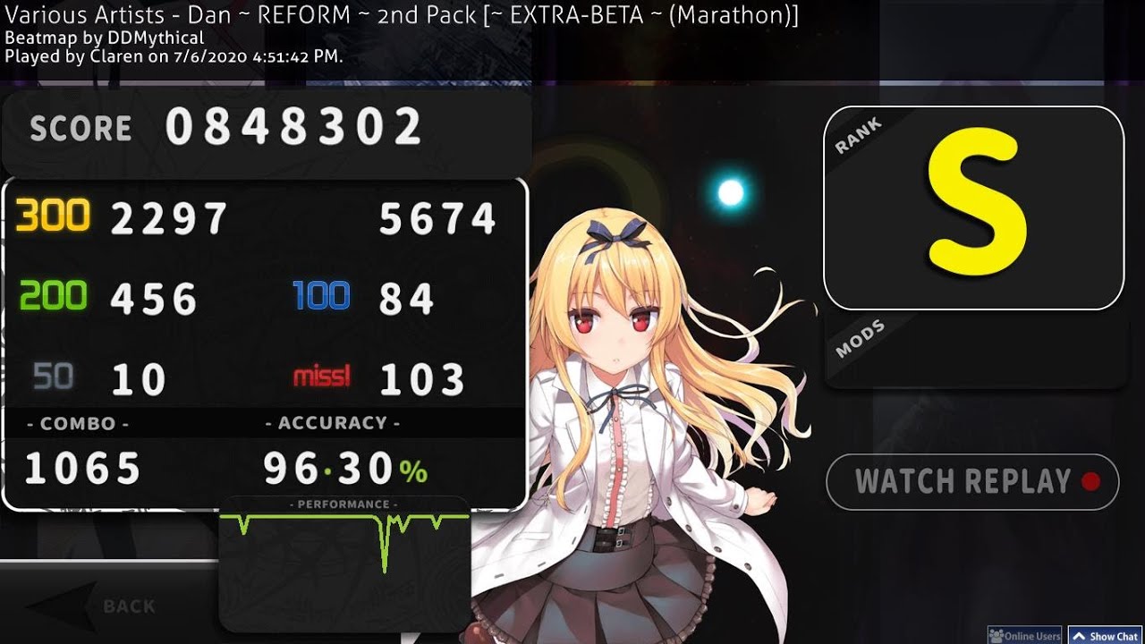 Карта для фарма пп осу